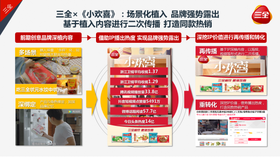领先观点一72.png